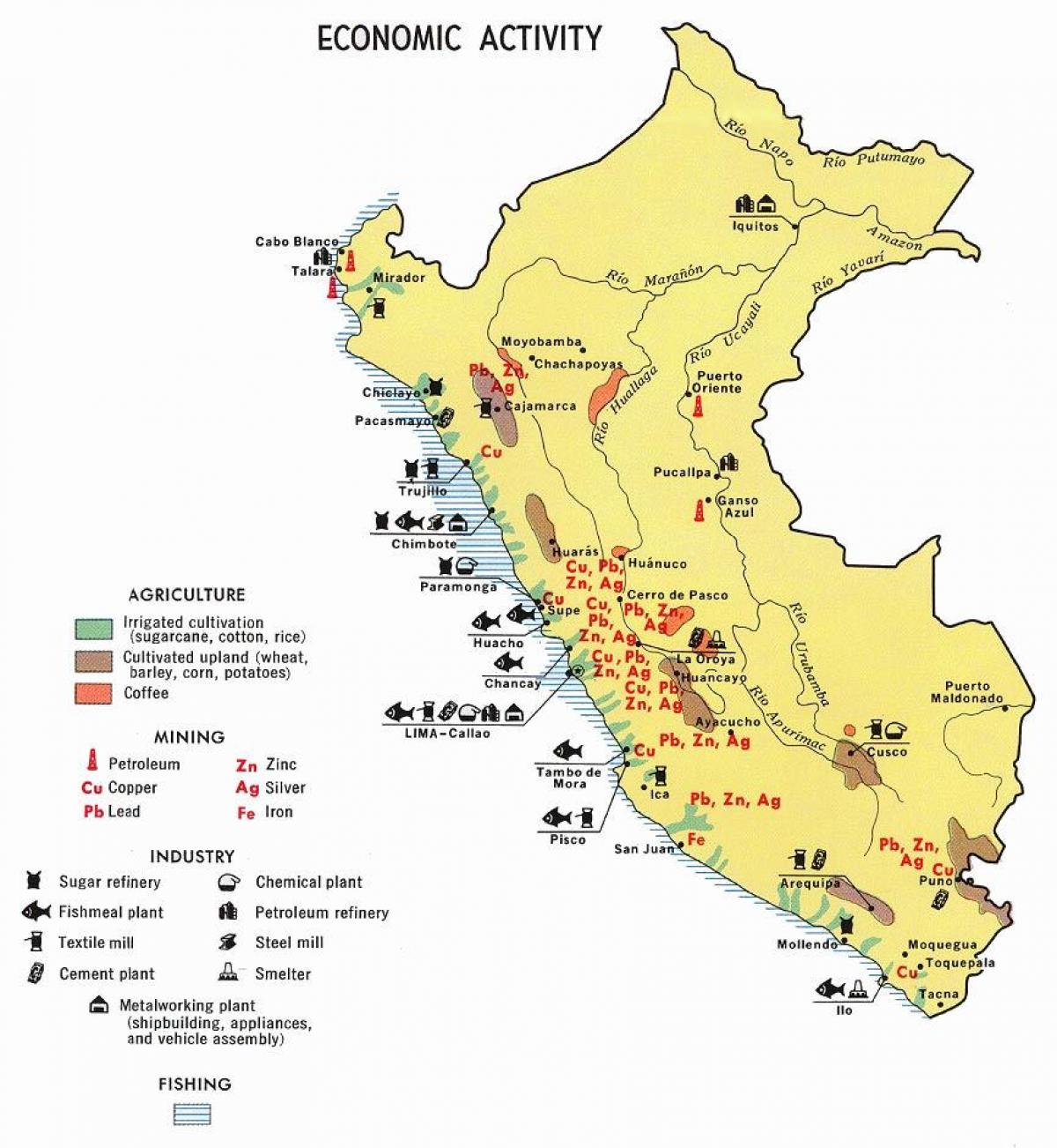 வரைபடம் பெரு விவசாயம்